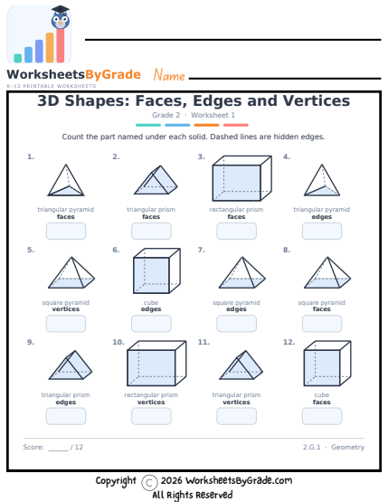 3D Shapes: Faces, Edges and Vertices preview