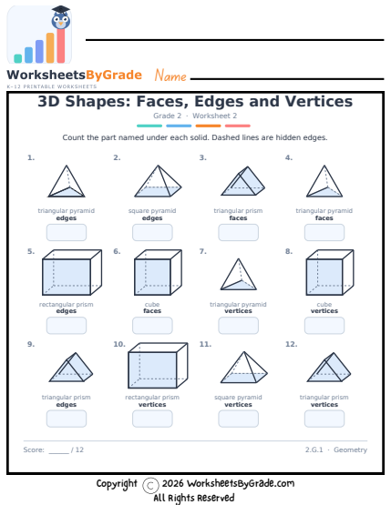 3D Shapes: Faces, Edges and Vertices — Grade 2 Worksheet 2 preview
