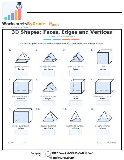 3D Shapes: Faces, Edges and Vertices — Grade 2 Worksheet 3 preview