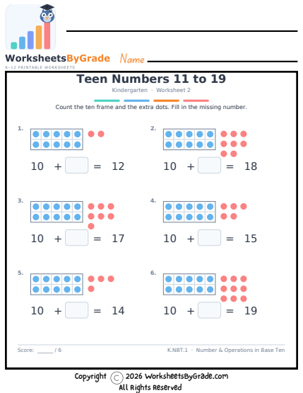 Teen Numbers 11 to 19 — Kindergarten Worksheet 2 preview