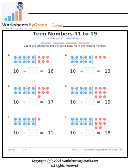 Teen Numbers 11 to 19 — Kindergarten Worksheet 3 preview